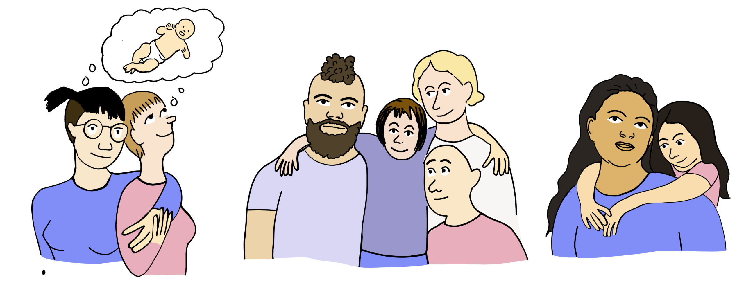 Die drei Beispiele: Di, Kay und Jacinta